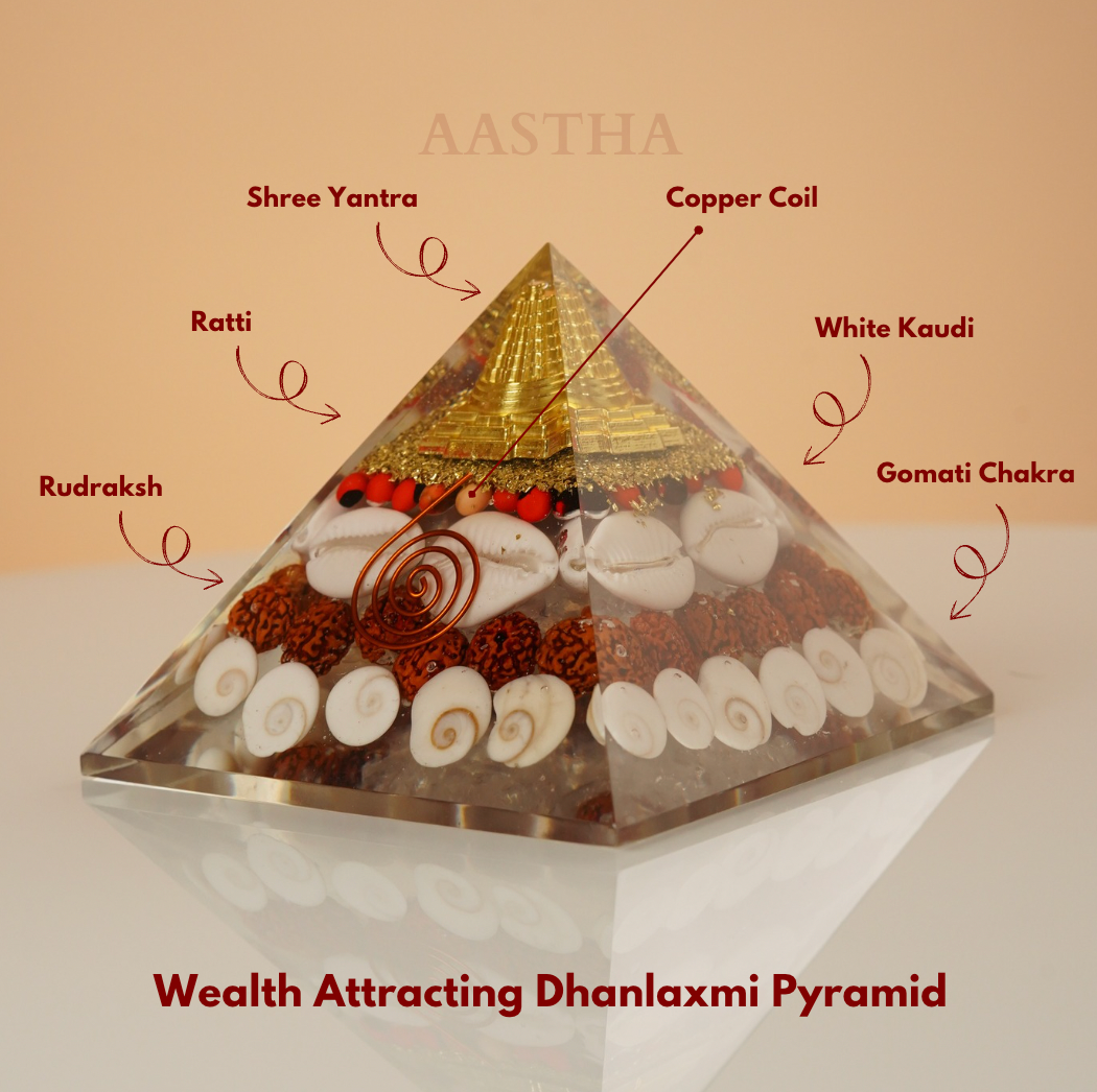 The Wealth Attracting Pyramid