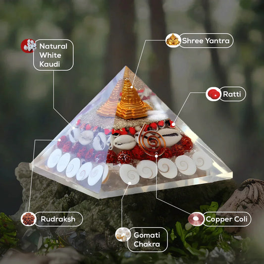 The Wealth Attracting Pyramid